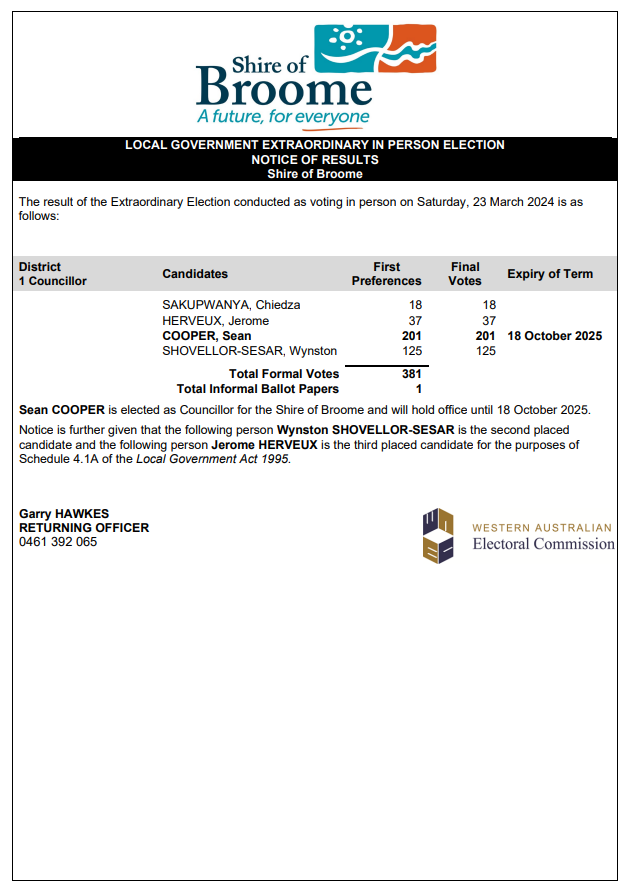 Extraordinary election outcome.PNG