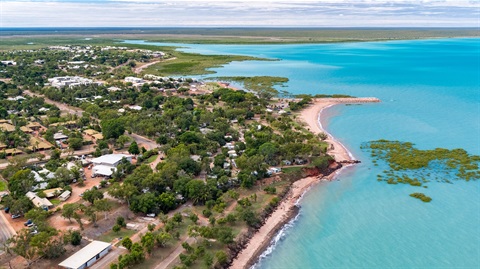 RB-Caravan-Park-aerial.jpg