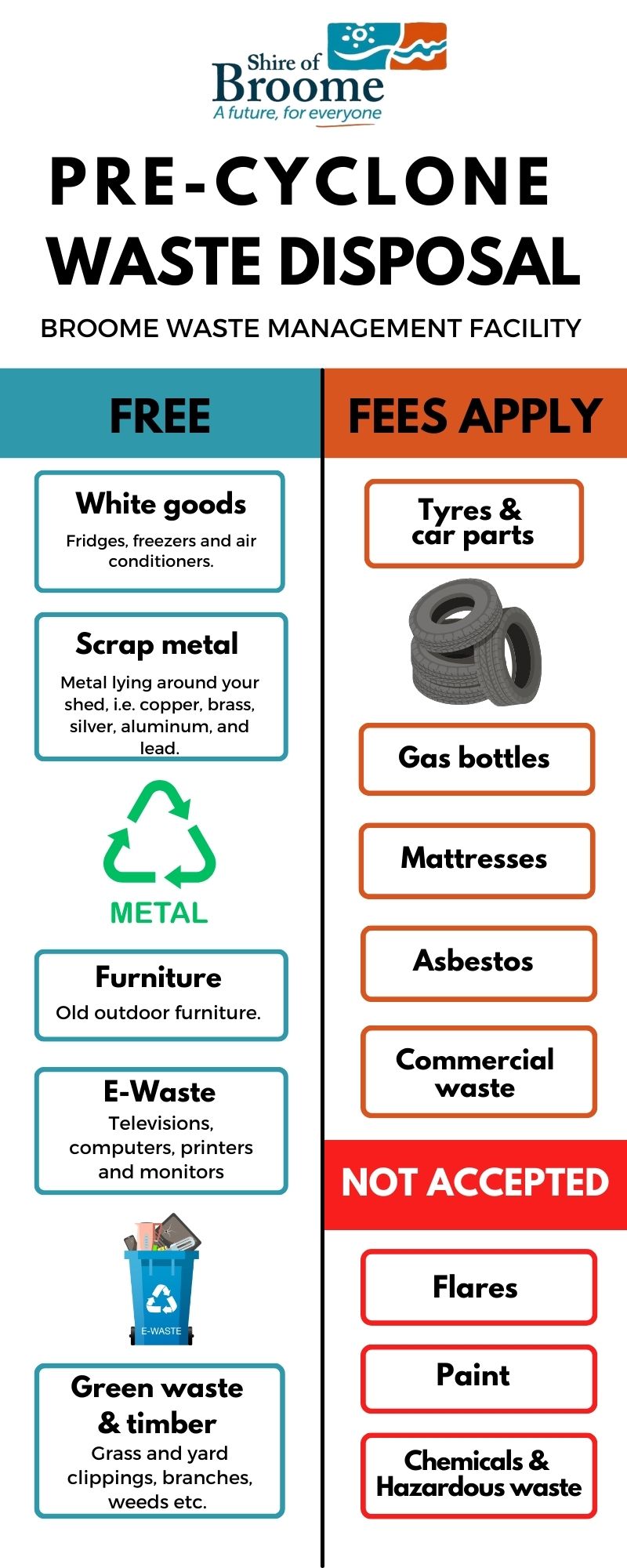 Copy of Pre-cyclone waste disposa (no date)